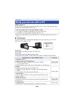 Preview for 208 page of Panasonic HC-W580M Operating Instructions Manual