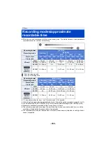 Preview for 238 page of Panasonic HC-W585 Operating Instructions Manual