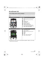 Preview for 29 page of Panasonic HC-W585M Basic Operating Instructions Manual