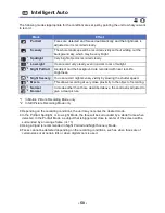 Предварительный просмотр 50 страницы Panasonic HC-W850 Owner'S Manual