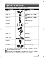 Preview for 43 page of Panasonic HC-WX970 Owner'S Manual