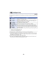 Предварительный просмотр 60 страницы Panasonic HC-WXF990M Operating Instructions Manual