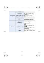 Preview for 214 page of Panasonic HC-X1 Operating Instructions Manual