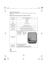 Preview for 233 page of Panasonic HC-X1 Operating Instructions Manual