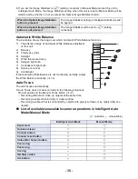 Preview for 35 page of Panasonic HC-X1000 Operating Instructions Manual