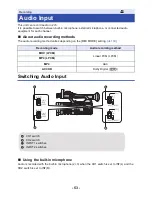 Preview for 53 page of Panasonic HC-X1000 Operating Instructions Manual