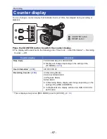 Preview for 57 page of Panasonic HC-X1000 Operating Instructions Manual