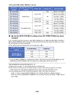 Preview for 142 page of Panasonic HC-X1000 Operating Instructions Manual