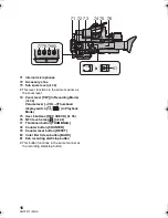 Preview for 16 page of Panasonic HC-X1000 Owner'S Manual