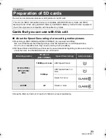 Preview for 23 page of Panasonic HC-X1000 Owner'S Manual