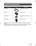 Preview for 47 page of Panasonic HC-X1000 Owner'S Manual