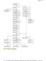 Preview for 26 page of Panasonic HC-X1000E Service Manual