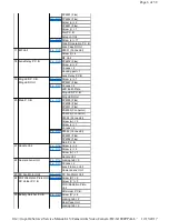 Preview for 30 page of Panasonic HC-X1000E Service Manual