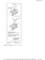 Предварительный просмотр 62 страницы Panasonic HC-X1000E Service Manual