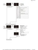 Предварительный просмотр 72 страницы Panasonic HC-X1000E Service Manual