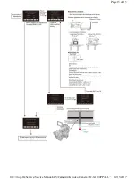 Preview for 75 page of Panasonic HC-X1000E Service Manual