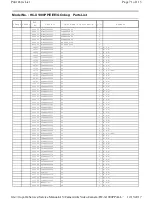 Preview for 163 page of Panasonic HC-X1000E Service Manual