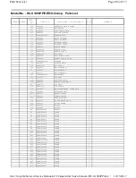 Preview for 197 page of Panasonic HC-X1000E Service Manual