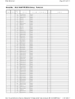 Preview for 199 page of Panasonic HC-X1000E Service Manual