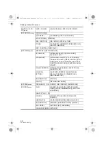 Preview for 40 page of Panasonic HC-X1500 Basic Operating Instructions Manual