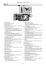 Предварительный просмотр 18 страницы Panasonic HC-X1500 Operating Instructions Manual