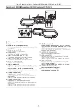 Предварительный просмотр 21 страницы Panasonic HC-X1500 Operating Instructions Manual