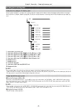 Предварительный просмотр 41 страницы Panasonic HC-X1500 Operating Instructions Manual