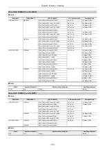 Предварительный просмотр 103 страницы Panasonic HC-X1500 Operating Instructions Manual