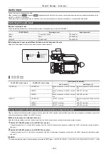 Предварительный просмотр 122 страницы Panasonic HC-X1500 Operating Instructions Manual