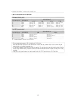 Preview for 49 page of Panasonic HC-X2 Operating Instructions Manual