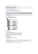 Preview for 50 page of Panasonic HC-X2 Operating Instructions Manual