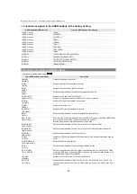 Preview for 66 page of Panasonic HC-X2 Operating Instructions Manual