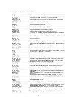 Preview for 67 page of Panasonic HC-X2 Operating Instructions Manual