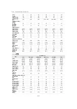 Preview for 127 page of Panasonic HC-X2 Operating Instructions Manual