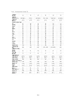 Preview for 128 page of Panasonic HC-X2 Operating Instructions Manual