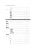 Preview for 130 page of Panasonic HC-X2 Operating Instructions Manual