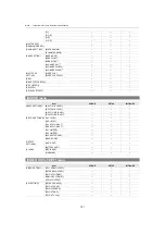 Preview for 131 page of Panasonic HC-X2 Operating Instructions Manual