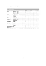 Preview for 135 page of Panasonic HC-X2 Operating Instructions Manual