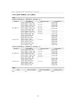 Preview for 147 page of Panasonic HC-X2 Operating Instructions Manual