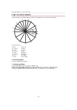 Preview for 177 page of Panasonic HC-X2 Operating Instructions Manual