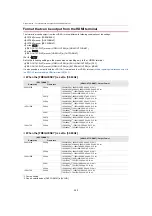 Preview for 240 page of Panasonic HC-X2 Operating Instructions Manual