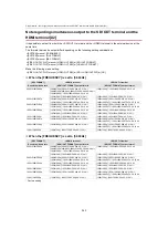 Preview for 242 page of Panasonic HC-X2 Operating Instructions Manual