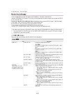 Preview for 256 page of Panasonic HC-X2 Operating Instructions Manual