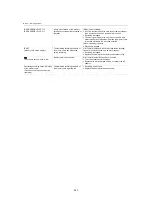 Preview for 293 page of Panasonic HC-X2 Operating Instructions Manual