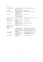 Preview for 296 page of Panasonic HC-X2 Operating Instructions Manual