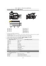 Preview for 49 page of Panasonic HC-X2050 Operating Instructions Manual