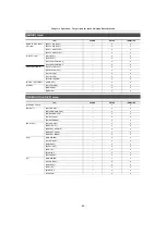 Preview for 95 page of Panasonic HC-X2050 Operating Instructions Manual