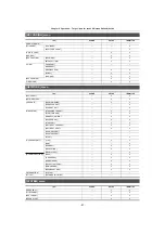 Preview for 97 page of Panasonic HC-X2050 Operating Instructions Manual