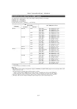 Preview for 157 page of Panasonic HC-X2050 Operating Instructions Manual