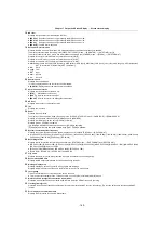 Preview for 160 page of Panasonic HC-X2050 Operating Instructions Manual